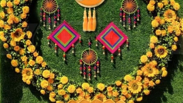 Dheeraj SPD Shopping